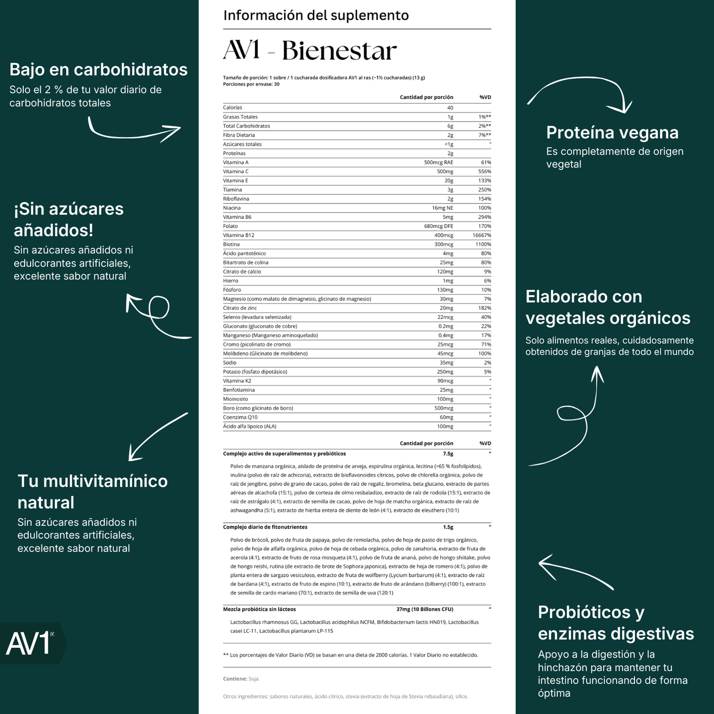 AV1 Super Greens — Nutrición diaria