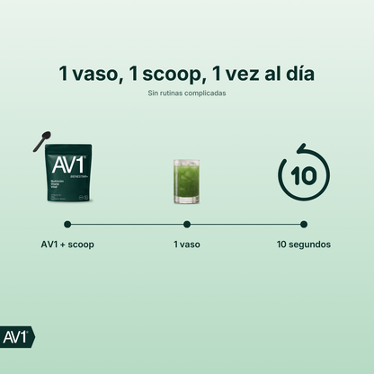 AV1 Super Greens — Nutrición diaria